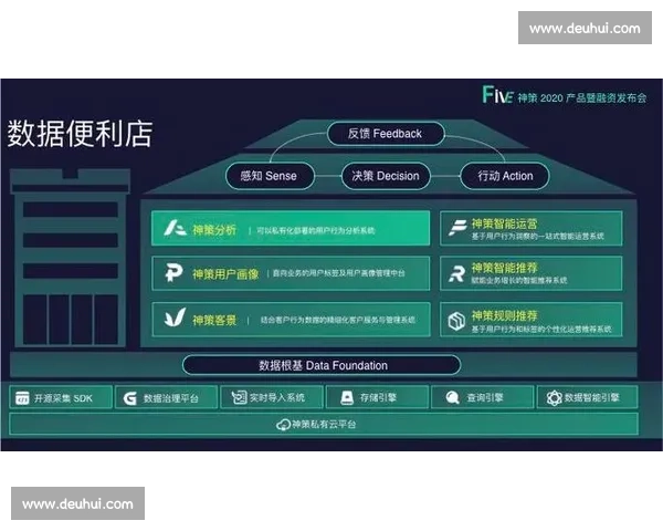 智能赛事对阵管理平台助力高效安排与实时数据分析